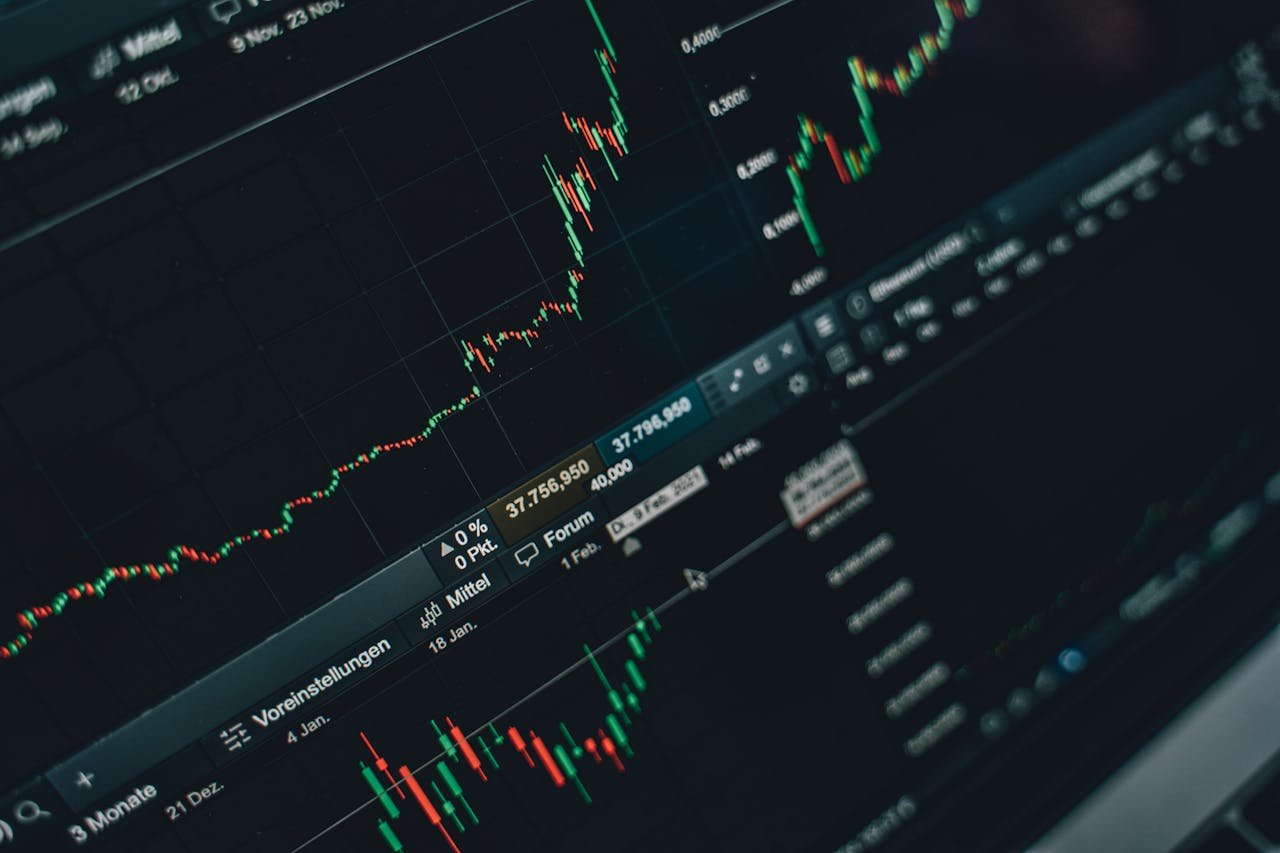 Forex Day Trading