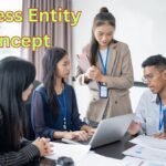 Business Entity Concept