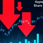 Kaynes Technology Share Price Analysis 2026