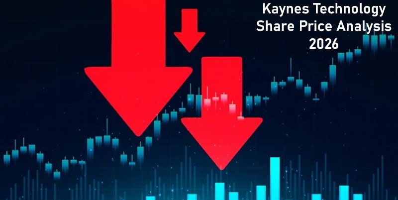Kaynes Technology Share Price Analysis 2026