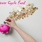 Quant business Cycle Fund